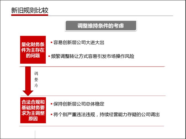 管家婆必出一中一特,挖掘解答解释落实_vhx52.30.17