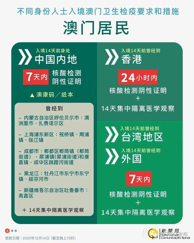 新澳今天晚上9点30分,警惕虚假宣传,时代解答解释落实_E91.326