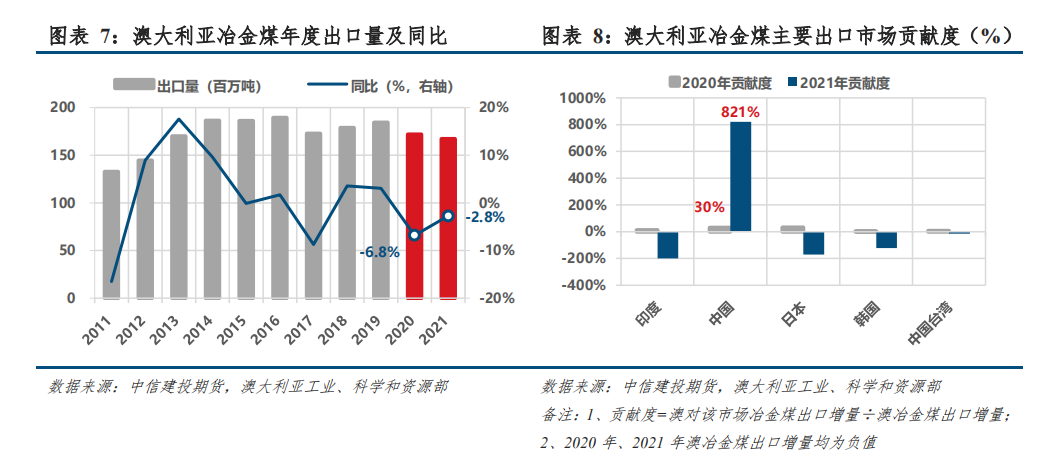 新澳2025年最新版资料,服务解答解释落实_xrp51.85.4