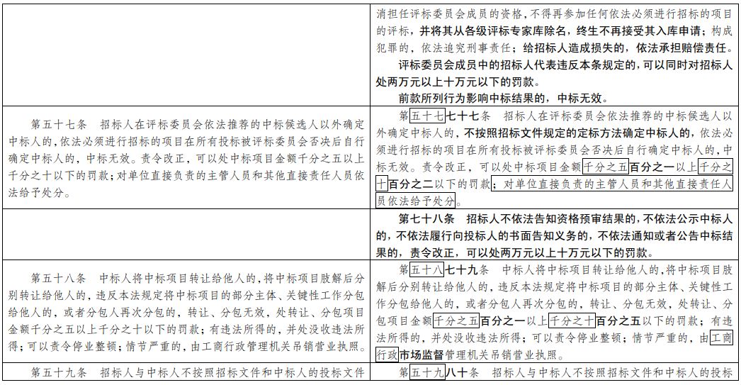 新门内部资料精准大全,服务解答解释落实_xtr33.11.6