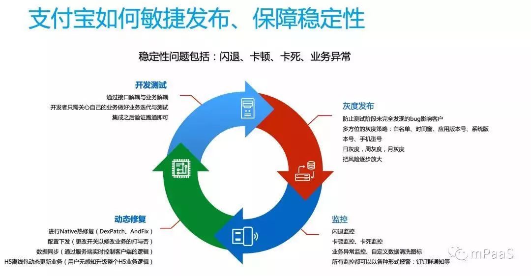 2025年天天彩免费资料,需求解答解释落实_vfb90.58.5