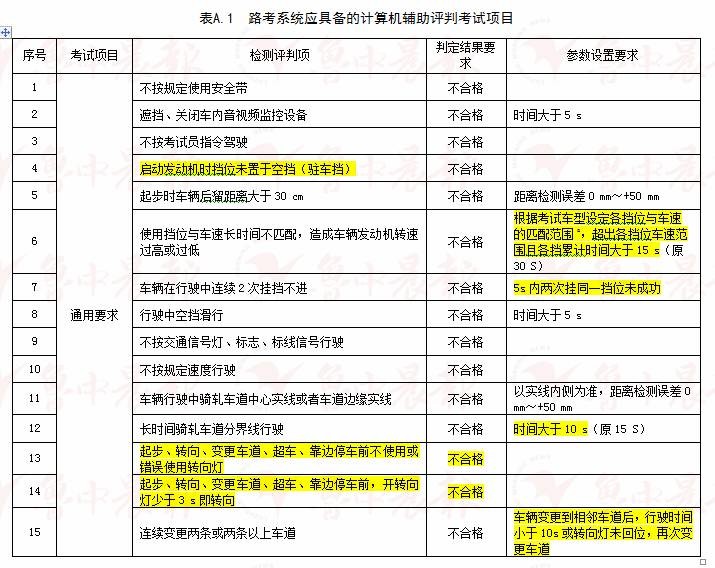 2025今晚澳门开什么号码,管理解答解释落实_pll61.51.22