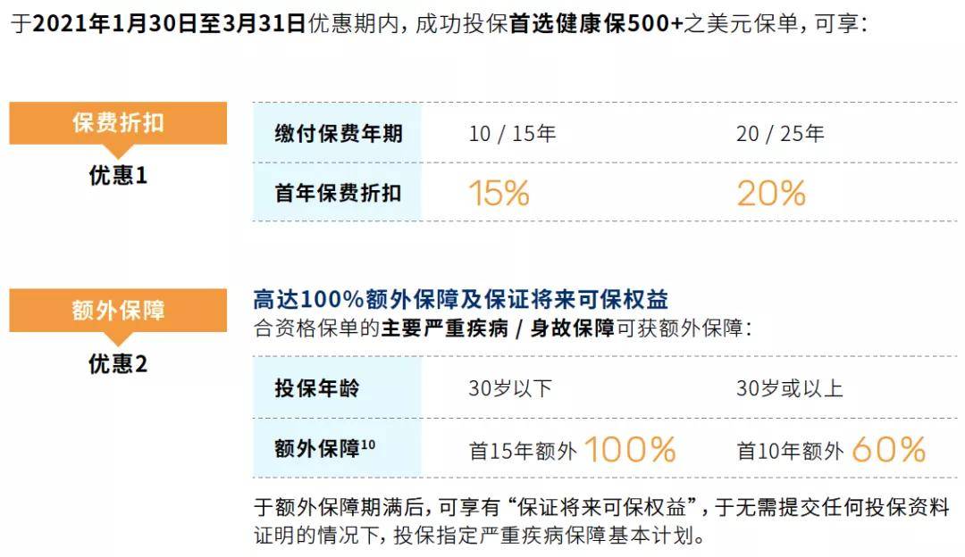 2025新澳门今晚开奖号码,实施解答解释落实_fdl55.23.8