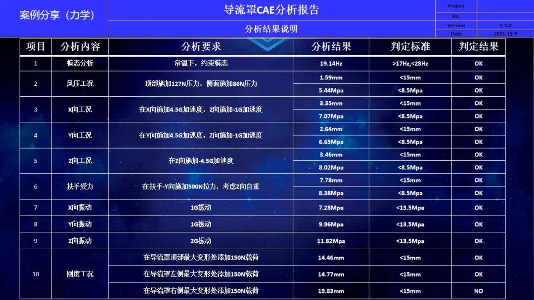 2025新奥最精准免费大全,定量解答解释落实_dph26.38.55