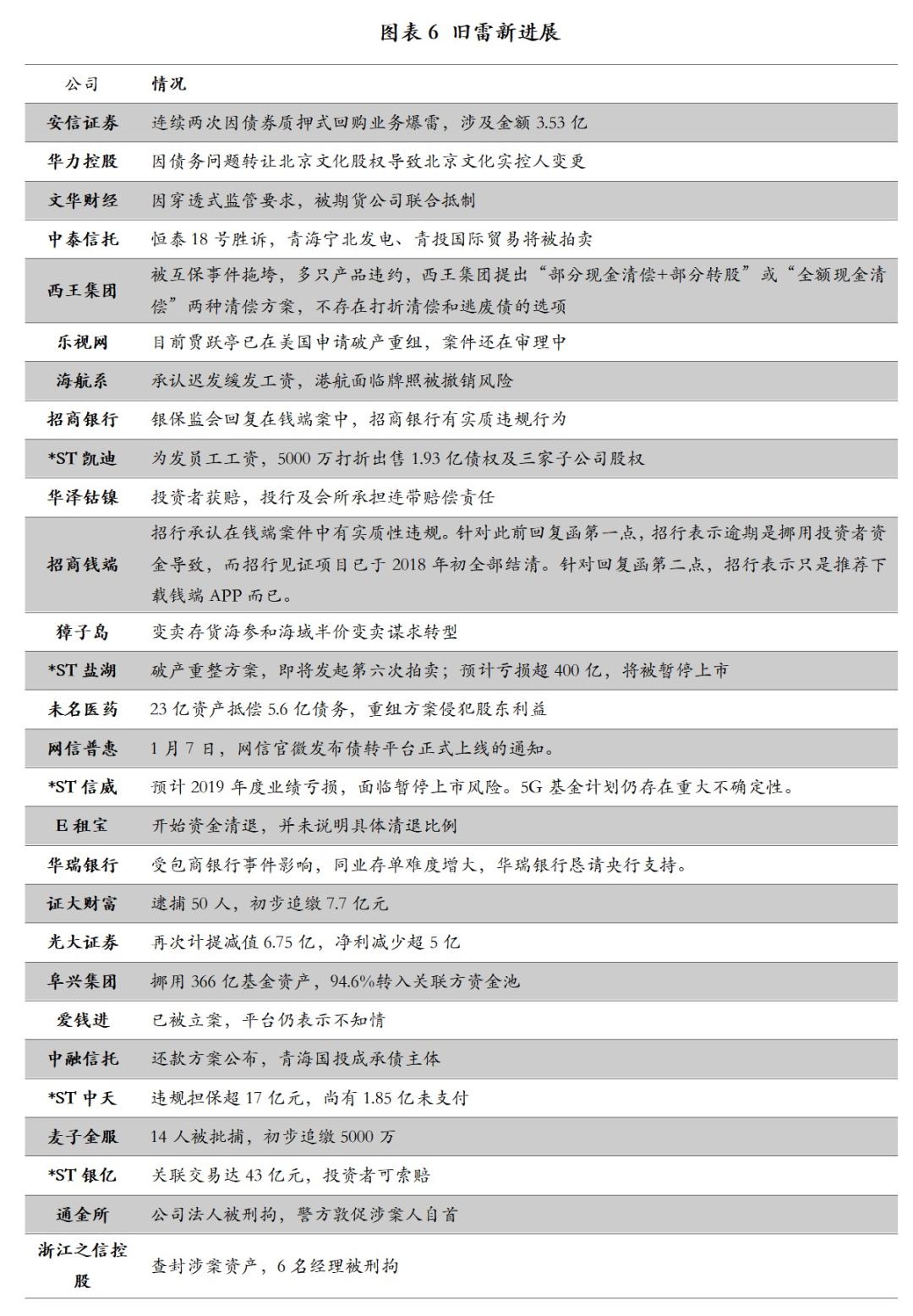 新澳天天开奖资料大全1052期,提升解答解释落实_jdj97.31.94